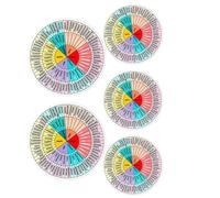 Decalcomanie per grafico a torta delle emozioni, adesivi per grafico a ruota dei sentimenti, Decalcomania colorata impermeabile emozionale, Grafico a torta delle emozioni sulla salute mentale Grafici