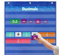 Decimali e frazioni - Tabella tascabile - Ausilio didattico per l'istruzione