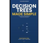 Decision Trees Made Simple: How Structured Thinking Improves Choices Under Uncertainty