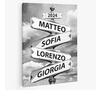 DecoMe Quadro personalizzato | Quadro murale individuale con Nome Fino a 4 persone | Regalo per Genitori Coppie Matrimonio San Valentino Compleanno | Stampa 40x60 cm