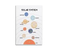 Decorazione artistica da parete con sistema solare, decorazione educativa, astronomia, poster artistico, decorazione moderna da appendere, 50 x 75 cm
