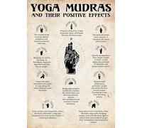 Decorazione murale, arredamento per la casa, stanza per la decorazione Mudra yoga e i loro effetti positivi Ritratto di casa perfetta