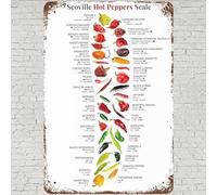 Decorazione murale con bilancia di peperoncini piccanti, guida alla conoscenza della delle piante di peperoncino, poster in latta, decorazione per la casa, regalo per casa, ufficio, ristorante,