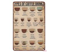 Decorazioni in metallo per parete esterna Tipi di caffè bevande caffè conoscenza poster decorazione cucina guida caffè stampa tipi di caffè poster cucina latta cartello arte parete metallo divertente