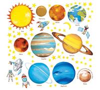 DECOWALL DS-8007 Planetas en el Espacio (English Ver.) (Pequeña) Vinilo Pegatinas Decorativas Adhesiva Pared Dormitorio Saln Guardera Habitaci Infantiles Nios Bebs