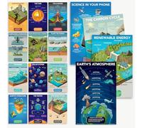 DeeDee's Workshop 16 poster di scienze della terra e dello spazio per le scuole elementari e medie, 28 x 43 cm, standard scientifici nazionali allineati, immagini vivaci (inglese)