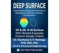Deep Surface: Unlocking N-M Biaxial Interaction in Rectangular Concrete Columns to Eurocode 2 - 3D & 2D N-M Surface with Worked Examples and Column Design Charts