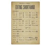 Definizioni + Simboli Targhe in metallo, guida alla modifica, stenografia, poster, scrittura, divulgazione scientifica, targhe, decorazioni da parete per casa, ufficio, 12x16 pollici