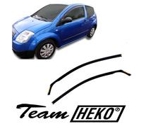Deflettori Aria Per Citroen C2 2003-2009 3-Porte Set 2 Antiturbo Antivento Heko