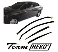 Deflettori Aria Per Fiat Tipo Cross Dal 2021 Set 4 Antiturbo Antivento Heko
