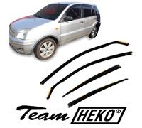 Heko Deflettori Antivento