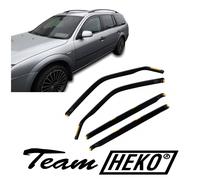 Heko 15250 frangivento