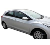 Heko 17274-Deflettori