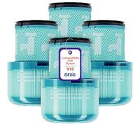 DEGG Filtro di Ricambio, Compatibile con Aspirapolvere Dyson V15 Detect Slim, Filtro HEPA Aspirapolvere, Filtri Lavabili di Ricambi, Originali e Durevoli, 4 PEZZI
