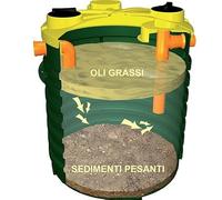 DEGRASSATORE (Emilia Romagna,Umbria,Molise,Friuli Venezia Giulia) (DD150 AE 2)