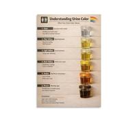 Dehydration Monitoring Urine Chart Health Poster