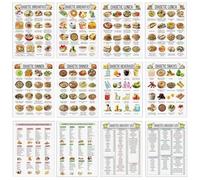 dei pasti a basso contenuto di carboidrati - nutrizionale die