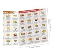 delle diete Fodmap, tabella alimentare Fodmap, nutrizionale di alimenti sani, opuscolo nutrizionale per ottimizzare le diete di eliminazione