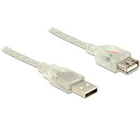 DeLOCK 1.5m - 2xUSB2.0-A Cavo USB 1.5 m USB 2.0 USB A Trasparente (83882) NEW
