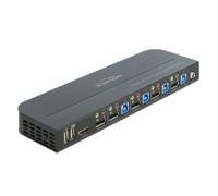 Delock,11484,DisplayPort AA81.4 KVMSwitch 8K 30Hz mit USB 3 undAudio, schwarz