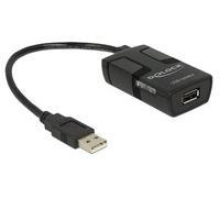 Isolatore USB DELOCK con isolamento di 5 kV