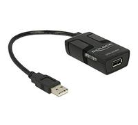 Isolatore USB DELOCK con isolamento di 5 kV