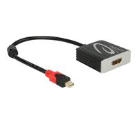 Delock 62735 0,2 m Mini DisplayPort HDMI tipo A (Standard) Maschio Femmina Oro