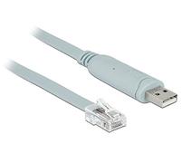 Delock Serial cable USB (M) to RJ-45 (M) 1 m EIA-232 grey 1 m EIA-232 grey 63911