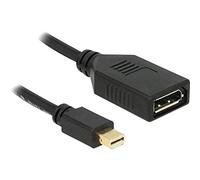 DELOCK 65554 - Adattatore DisplayPort, da connettore mini DisplayPort 1.2 a pre