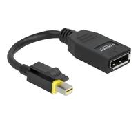Delock Delock 65978 Cavo E Adattatore Video 0,15 M Mini Displayport Displayport