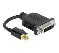 Delock 65979 0,15 m Mini DisplayPort DVI Maschio Femmina Dritto DP 1.1 DVI
