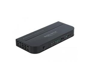 DeLOCK 66498 conmutador de vídeo HDMI
