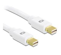 DeLOCK 83471 Cavo 0.5 m