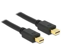 Delock 83474 1,5 m Mini DisplayPort Mini DisplayPort Maschio Maschio 3840 x 2160