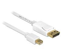 Delock 83482 2 m Mini DisplayPort DisplayPort Maschio Maschio 3840 x 2160 Pixel