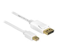 Delock 83485 Mini-DisplayPort / DisplayPort Cavo adattatore Spina Mini DisplayP