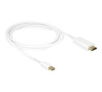 Delock 83707 2 m Mini DisplayPort HDMI Maschio Maschio Dritto Cable mini