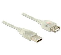 DeLOCK 83883 Cavo USB 2 m USB 2.0 USB A Trasparente - Nouvo