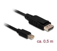 DELOCK 83984 - Cavo DisplayPort, da maschio mini DP 1.2 a maschio DP, 4 K, 0,5