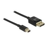 Delock 84927 1 m Mini DisplayPort DisplayPort Maschio Maschio 7680 x 4320 Pixel