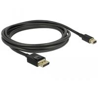 DeLOCK 84928 cavo DisplayPort 2 m Mini DisplayPort Nero (Delock DisplayPort kabel - 2 m)