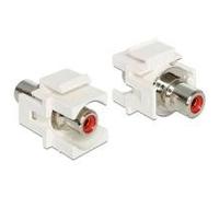 DeLOCK 86305 modulo Keystone