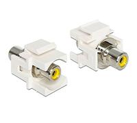 DeLOCK 86306 cavo di interfaccia e adattatore RCA Giallo