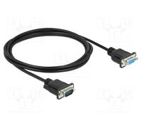 DELOCK 86602 Cavo