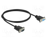 DELOCK 86615 Cavo
