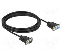 DELOCK 86619 Cavo