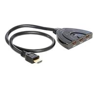 DeLOCK 87619 commutatore video HDMI