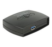 DeLock 87723 Interruttore di condivisione USB 3.0 2‑in‑1 2 ingressi USB‑B 1 uscita USB‑A Nero