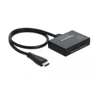 DELOCK 87747 - Splitter HDMI 1 x ingresso HDMI > 2 x uscita HDMI 4K 60 Hz