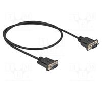CAVO SERIALE DELOCK 87839